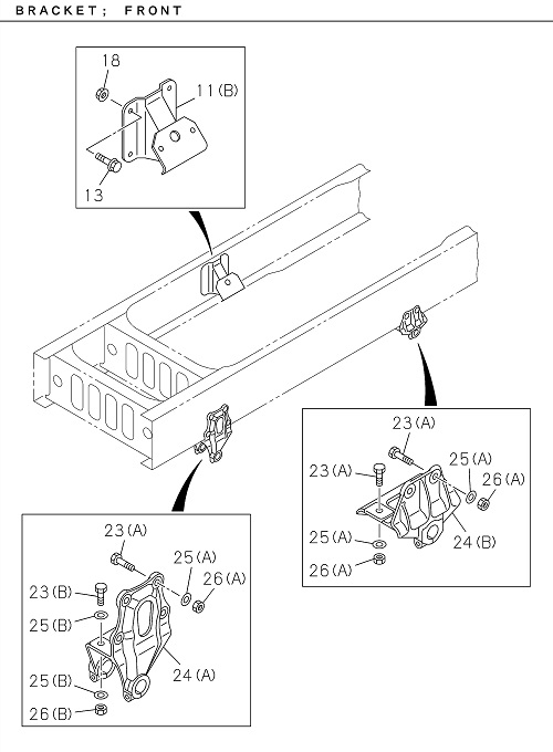 Partial Engine